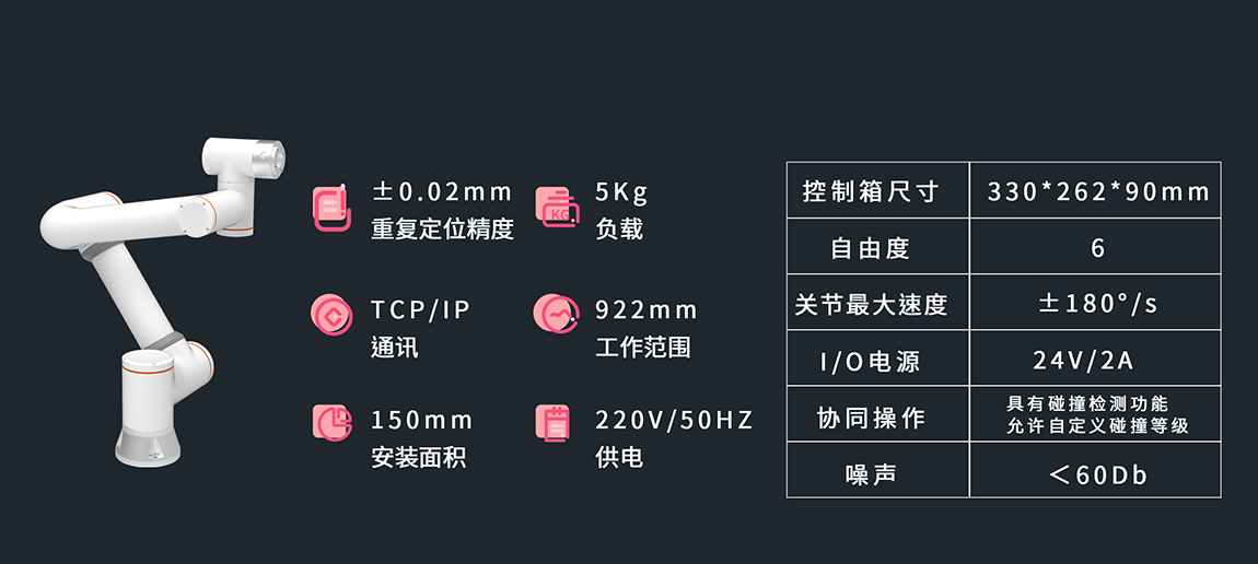 FR5参数替换图-1150.jpg
